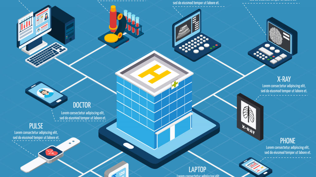 Barriers and facilitators to PDMP IS Success in the US: A systematic review
