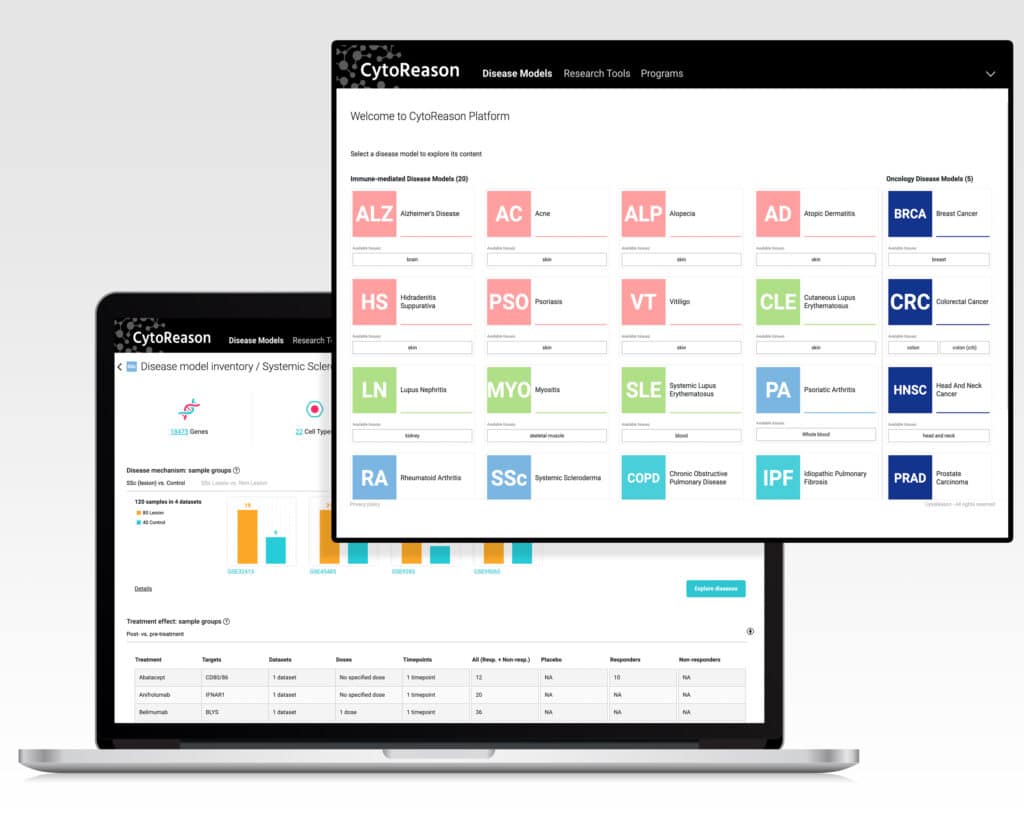 CytoReason Secures M Series C Funding to Scale AI Disease Models - Next Digital Health